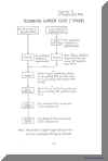 db-300807-app types-16.jpg (51559 bytes)
